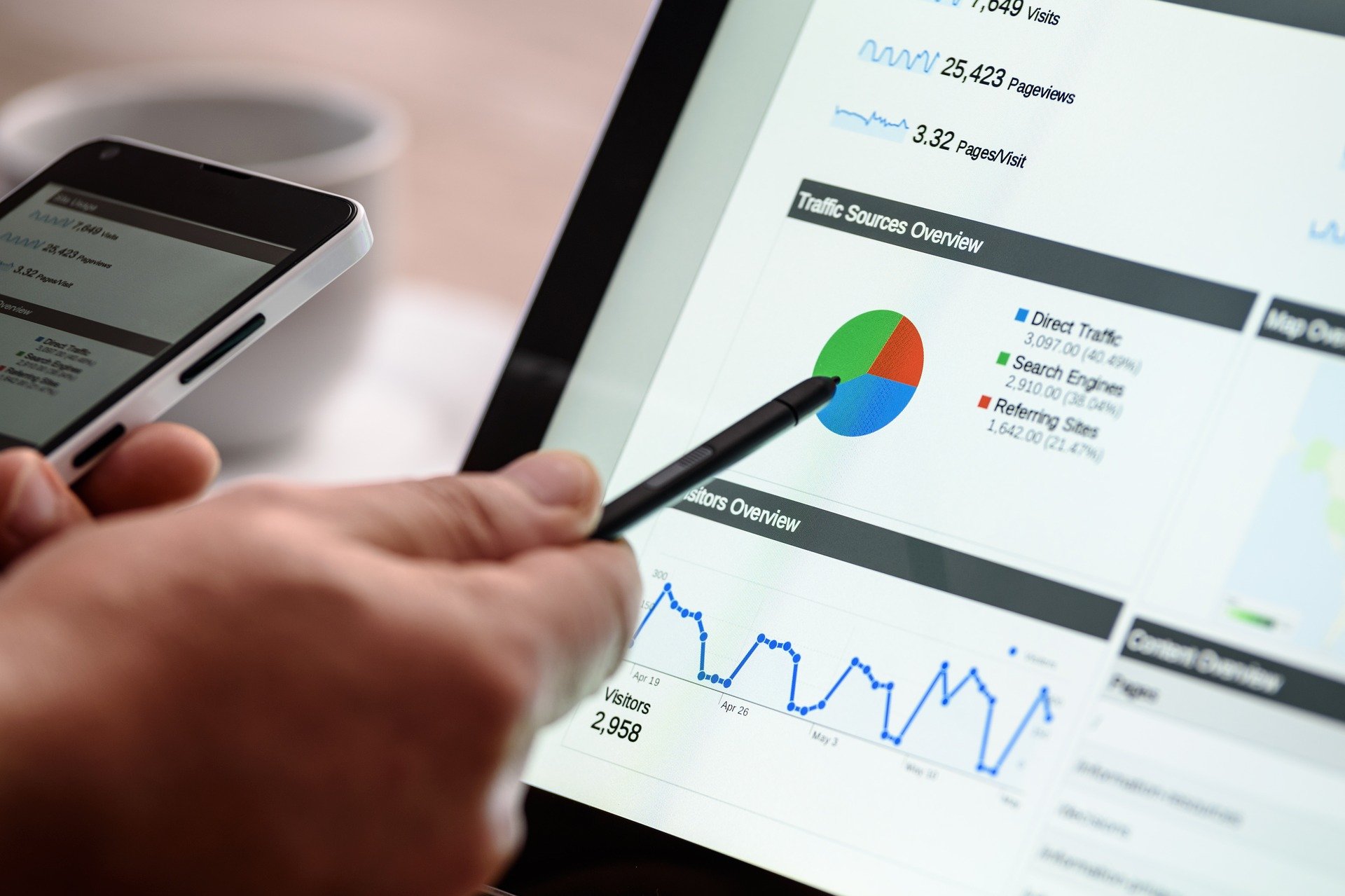 SEO Coaching - Google Optimierung