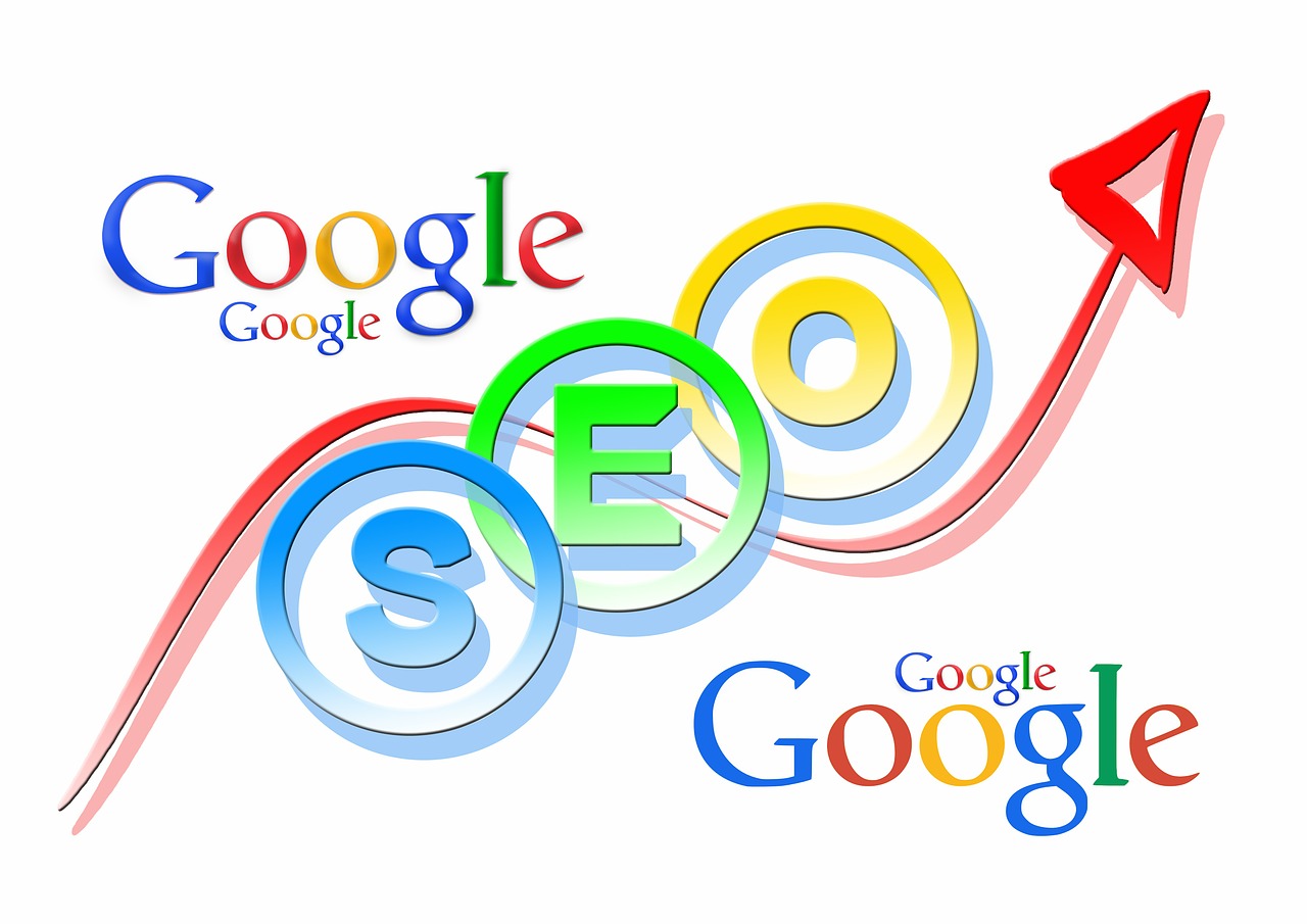 Lolales SEO Lolales SEO
